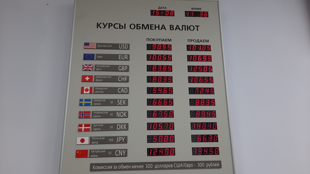 Курс цб на 12.03 2024